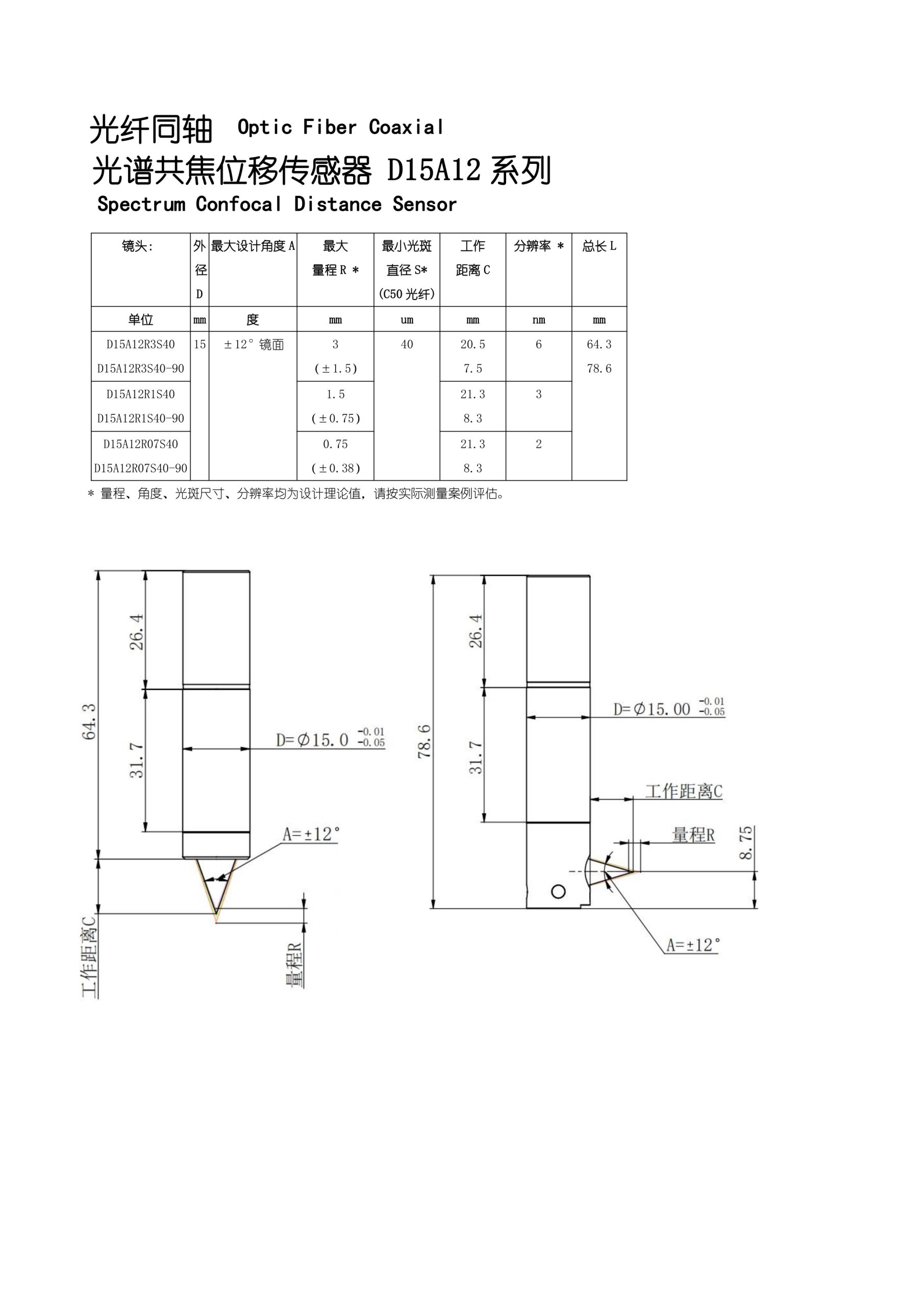 d15系列 测量探头