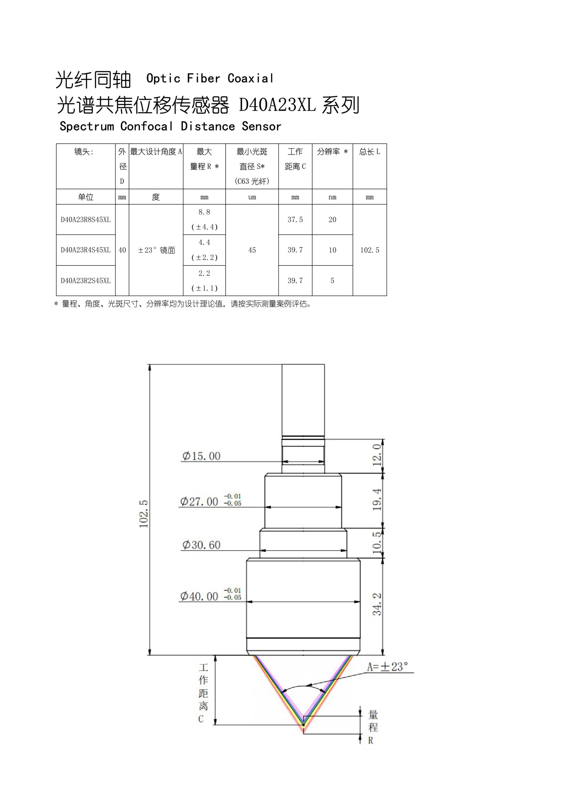 d40系列 测量探头