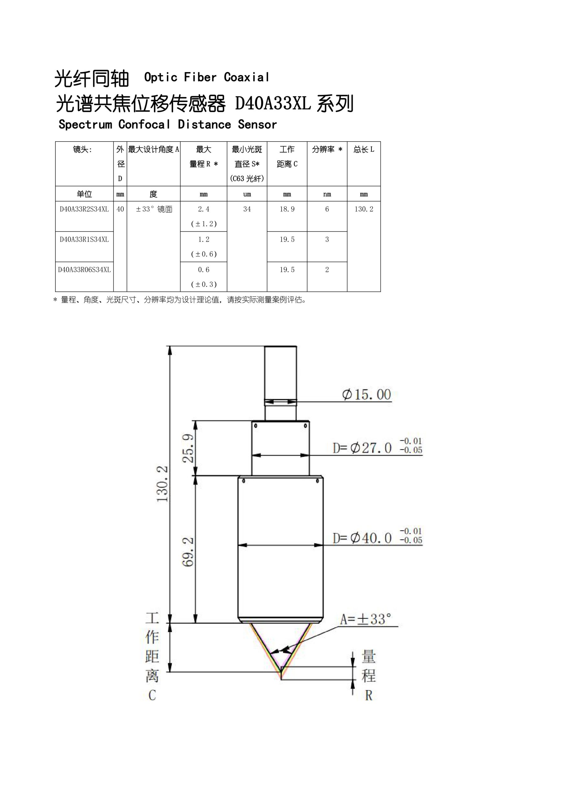 d40系列 测量探头