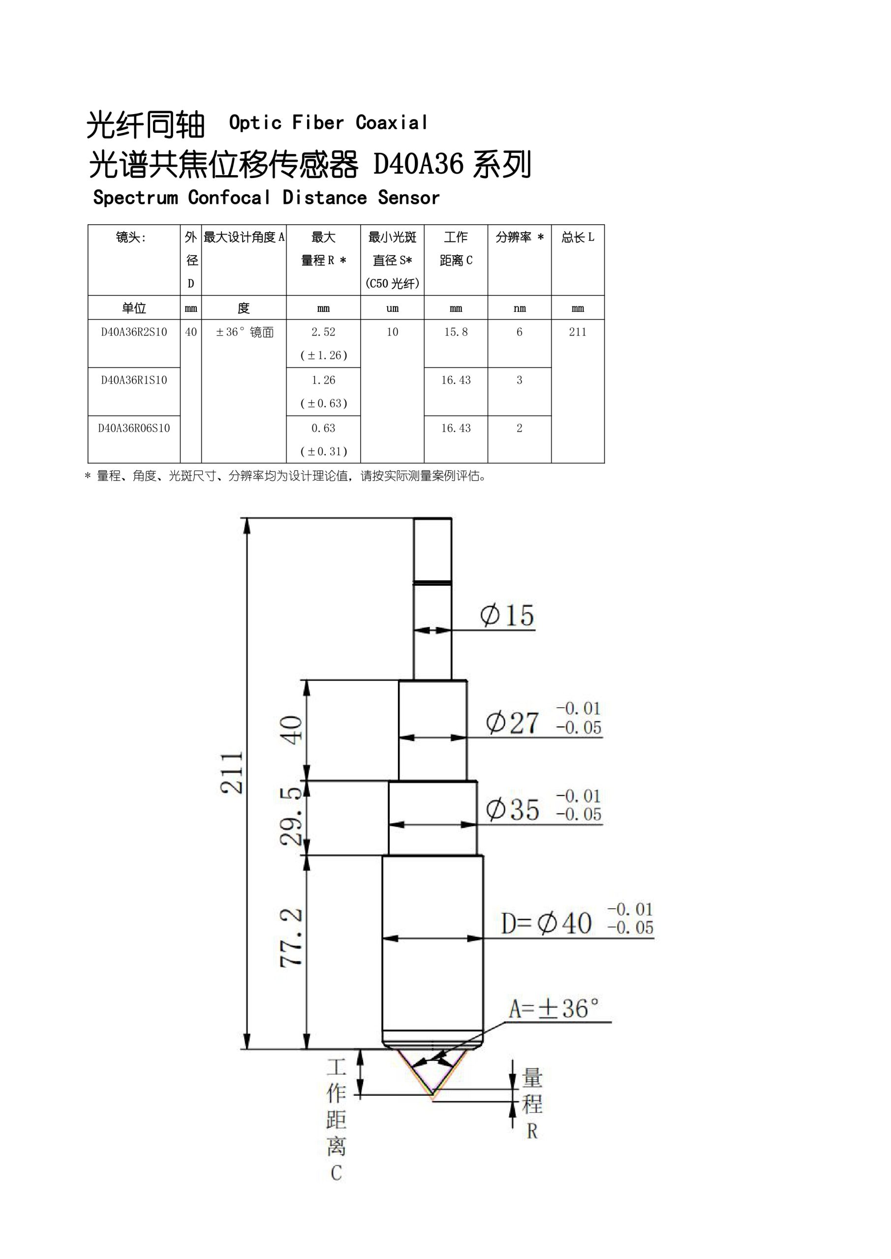 d40系列 测量探头