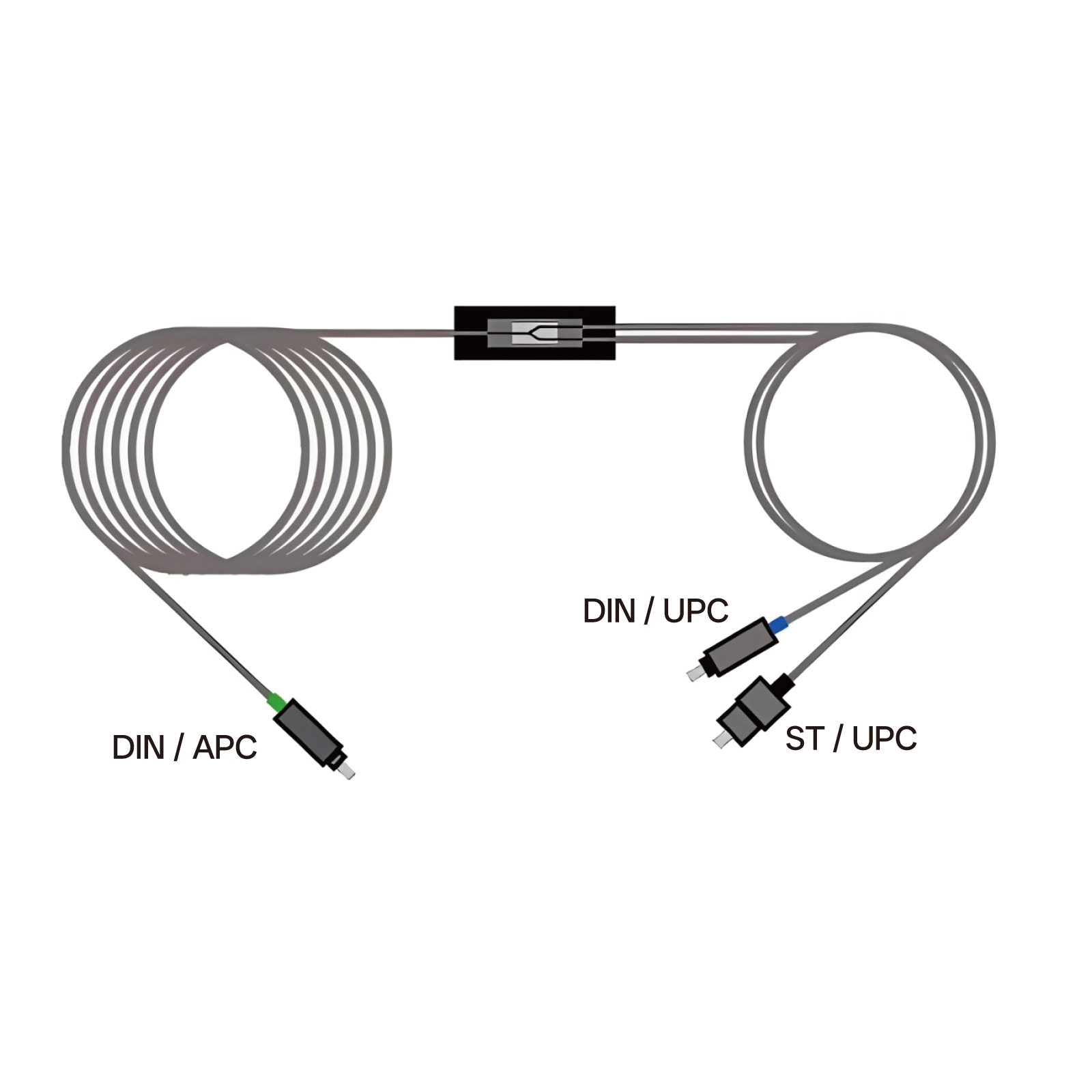 Série l / xl – Fibra óptica